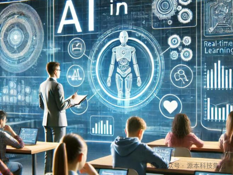 艾弗森贝博ballbet官网科技-本科生掌握大数据、云原生、AI-竞赛保研求职的“超车秘籍”来了！